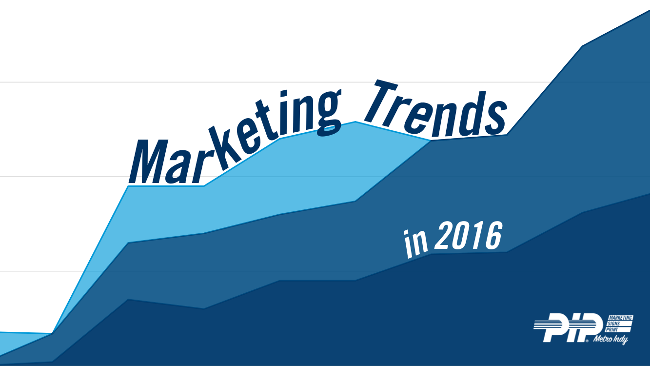 2016 Marketing Trends Graph